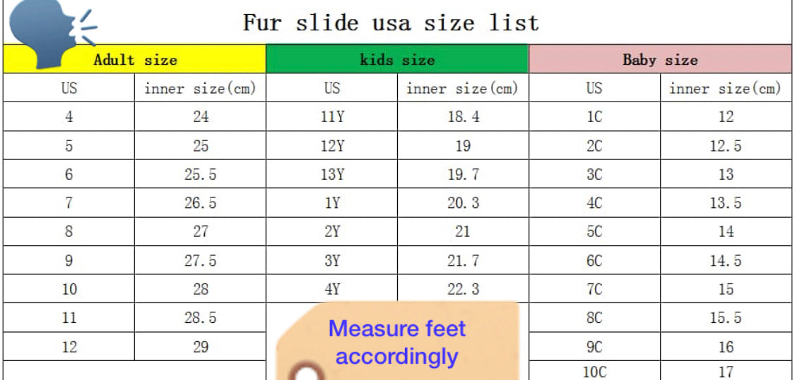 Berry list Fur Slides